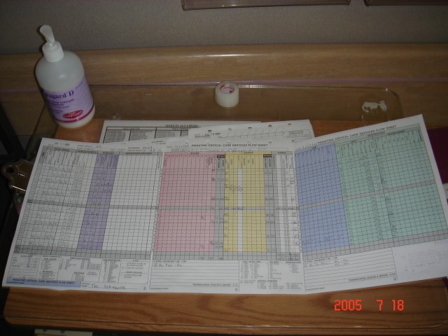 Tori's Chart Tori's Chart